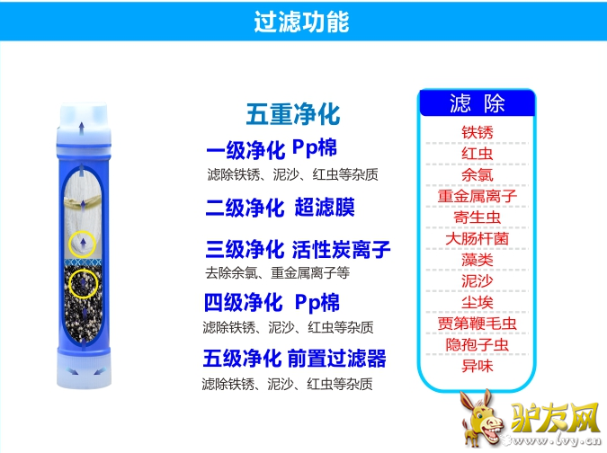 过滤功能.png