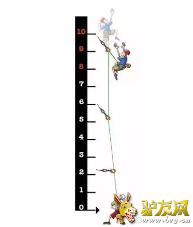 QQ截图20160512095628.png